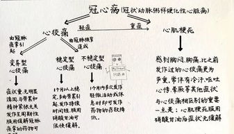 地径和胸径傻傻分不清？这篇文章带你轻松辨别