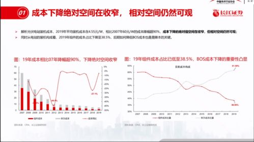 规模化猪场降本核心：技术革新