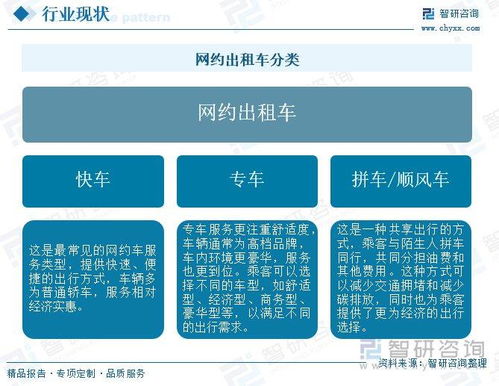 饲料行业在技术革新下未来发展前景如何？