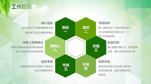豌豆高产栽培技术，提高产量