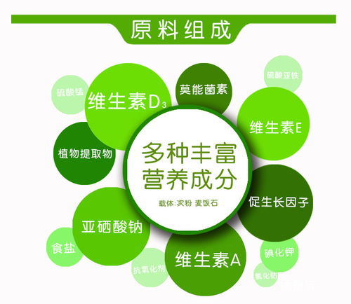 肉牛专用预混料配方中，哪些微量元素对提高肉牛生长性能至关重要？
