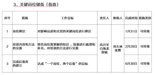 猪场离职率超50%，管理挖坑还是员工心寒