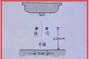 如何有效利用氟环唑