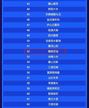 赣南茶油品牌代理指南：加盟条件与SEO优化策略