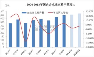 消费者眼中的“性价比之王”