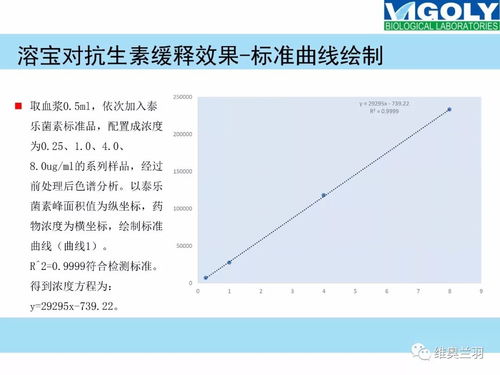 高效规模养殖场寄生虫防控策略