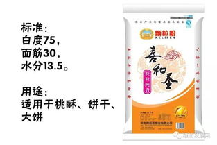中粮饲料口碑如何？中粮五谷丰登饲料质量怎么样？性价比高吗？