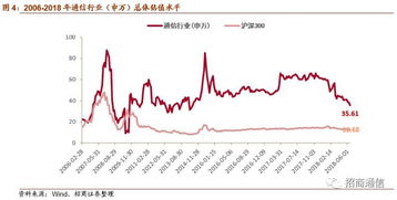 2018年稻米市场将迎来三件重大事件