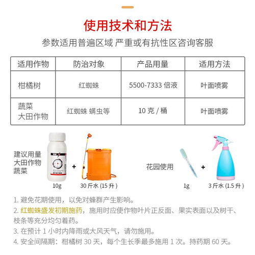 螺螨酯的杀虫范围