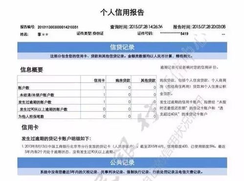 安逸花上不上征信？会不会影响我以后贷款