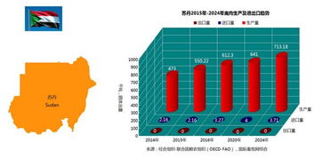 饲料生产周期一般有多长？不同类型的饲料加工行业生产周期有何差异？