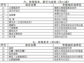 国产鱼粉灰分检测时必须包括哪些具体项目？