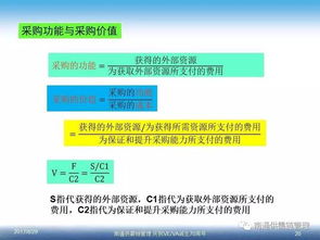 如何同过对比三大采购渠道，用蓖麻种子价格查询技巧省下30%的成本？
