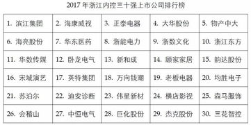 白地瓜上市时间及成熟度判断方法