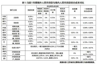饲料是哪个省份生产的？三招辨产地，省万元成本，如何识别？