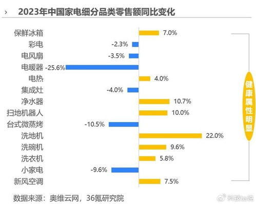 请问您了解全球范围内专业生产反刍饲料的十大品牌都有哪些吗？