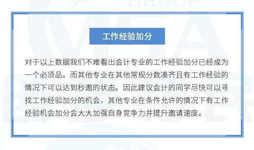 化学分析， kan纯度