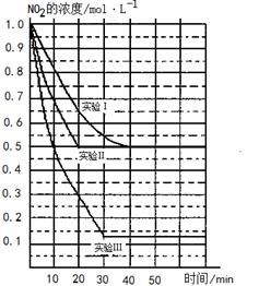 甲维盐与阿维菌素的区别