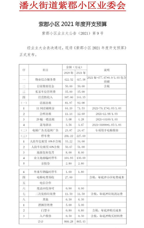 定额计算规则详解