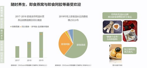 政策调整预示兽药产业链升级，助力农业养殖绿色健康发展