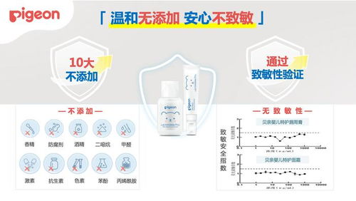 杀菌剂那些事儿