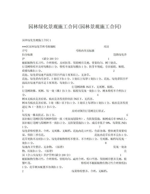 园林景观施工合同的重要性