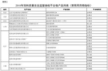 康大饲料真能在育肥阶段配料中有效降本，避免禁忌和突发状况急救吗？