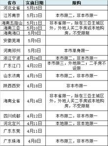 豫饲预和豫饲添有何具体区别？新手选购时如何避免踩坑？
