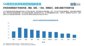 嘉吉饲料在国内饲料行业排名中位列第几？有何市场影响力？