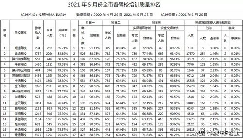 碱性水果有哪些？这份十大碱性水果排名