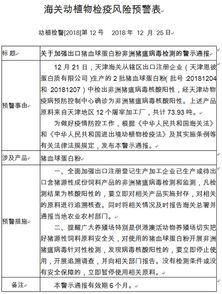 维生素类饲料进口为何常被海关大幅扣减，税率为何如此高？