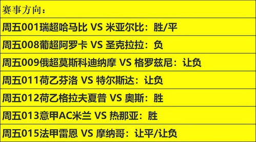 “米兰换土的最佳时间是什么时候？具体步骤是怎样的