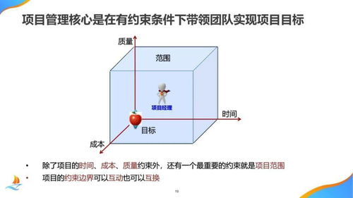 小盆催芽的方法