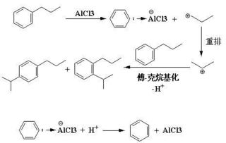 雨季特bie注意事项：湿度控制是关键
