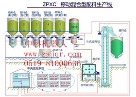 饲料配料系统有哪些特点，能确保配料精度在±0.5%范围内？