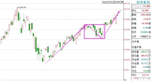 医药级甲维盐， 比普通盐贵多了