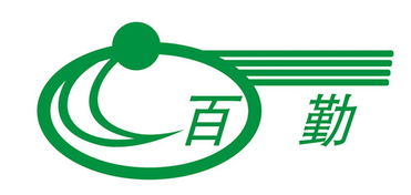 三旺饲料厂生产的饲料，哪家饲料公司名称与之相似？
