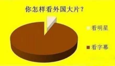 不同品种的花生，控旺次数有区别吗？