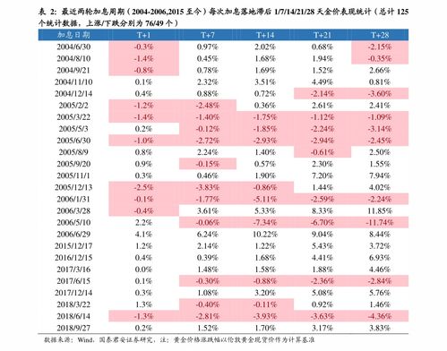 请问2023年饲料协会发布的猪饲料销售排行榜中，哪家企业位居榜首？