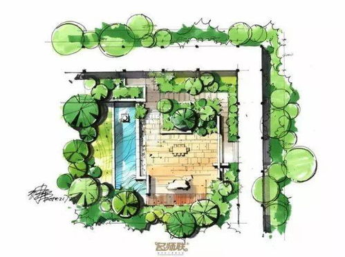 园林景观设计平面图制作：那些你不得不知道的软件大揭秘！