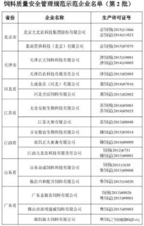 昆明饲料公司名单中，哪家公司生产的宠物饲料品质最好？
