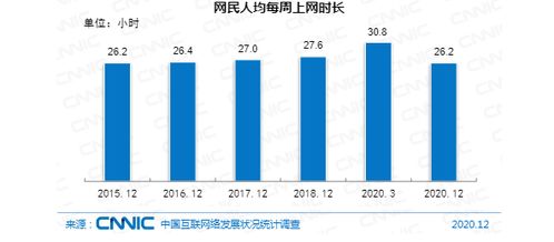 政策推动：荣兴苗木的机遇