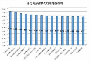 郑州哪个饲料市场比较有名，具体位置在哪里呢？