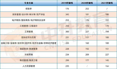 河北甲霜灵价格差异之谜