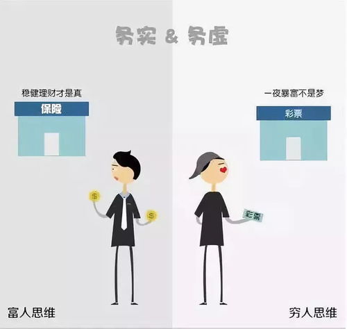 富人之所以富有，是因为他们掌握了独特的思维方式和行为习惯