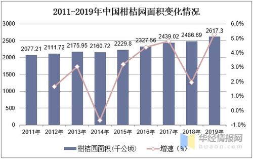 我国蜂产业正着力推进品牌化建设，以提升产品质量和行业竞争力