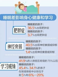 炔草酯与氟环唑：混用会产生严重副作用吗？