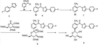 乙草胺的合成步骤，你得知道