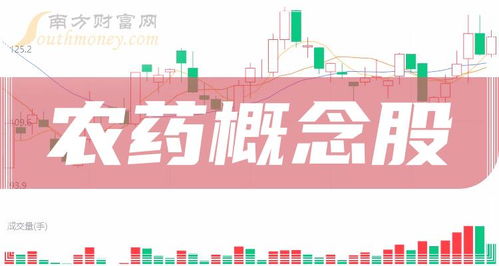 农药概念股：投资那些隐藏的绿色宝藏