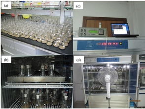 除草剂室内试验对土壤微生物群落结构的影响